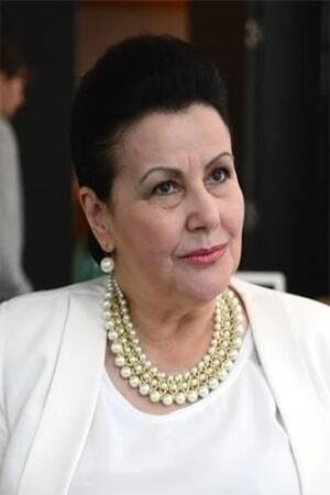 Снежана Савић